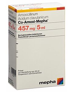 Ciprofloxacin 500 Mg Mepha