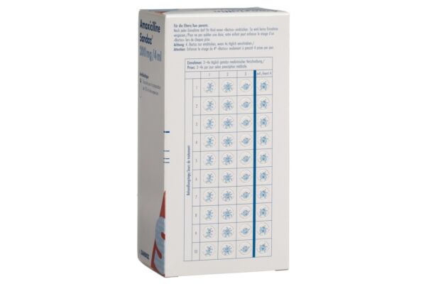 Amoxicilline Sandoz gran 200 mg/4ml pour suspension fl 100 ml