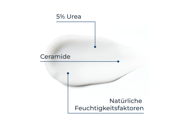 Eucerin UreaRepair PLUS Handcreme 5 % Urea 75 ml