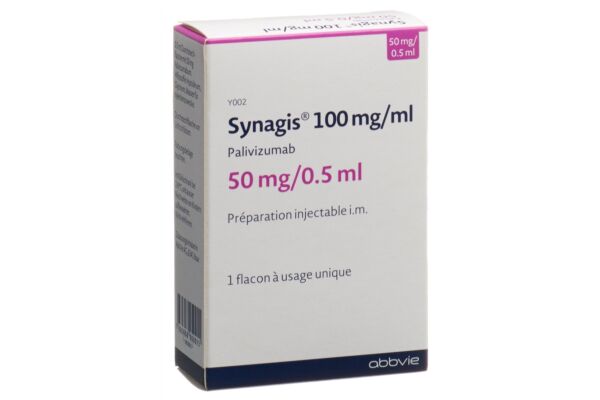 Synagis Inj Lös 50 mg/0.5ml Durchstf