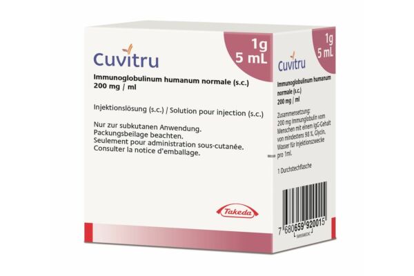 CUVITRU Inj Lös 1 g/5ml Durchstf 5 ml