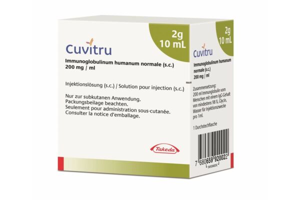 CUVITRU Inj Lös 2 g/10ml Durchstf 10 ml