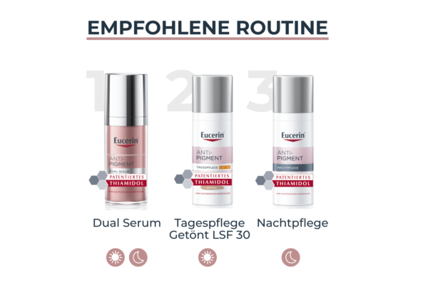 Eucerin Anti-Pigment Tagespflege getönt LSF30 Disp 50 ml