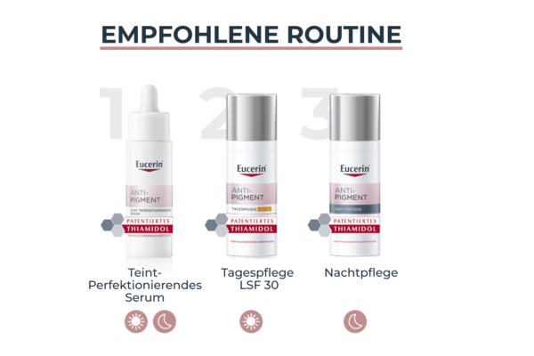 Eucerin Anti-Pigment Serum Teint perfektionierend Fl 30 ml